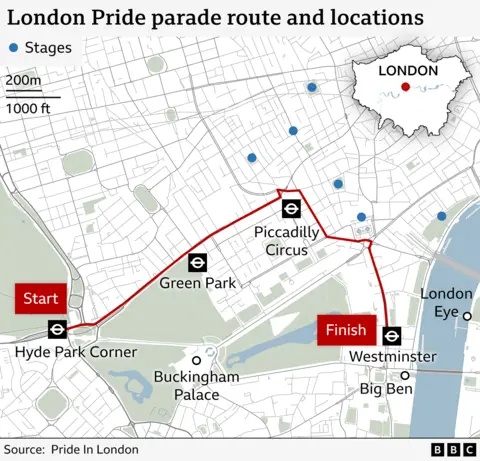 Map showing the route for the London Pride parade and location of the six stages. The parade starts at Hyde Park Corner, travels down Piccadilly, crossing Piccadilly Circus, travelling down Haymarket, turning left towards Trafalgar Square and finishes at Westminster. The map also highlights stages in Trafalgar Square, Golden Square, Leicester Square, Dean Street, Victoria Embankment and Soho Square with blue dots and includes a small inset map of London indicating the general location of the parade within the city.