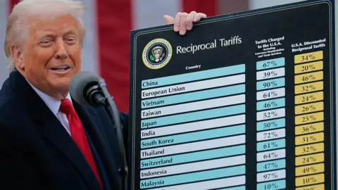 Getty Images US President Donald Trump holds up a board that announces tariffs on other nations